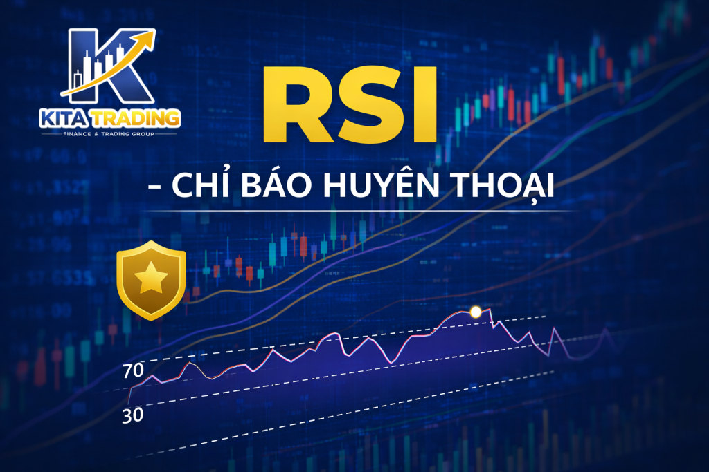 Chỉ báo RSI trong giao dịch Forex